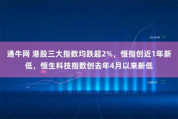 通牛网 港股三大指数均跌超2%,恒指创近1年新低,恒生科技指数创去年4月以来新低